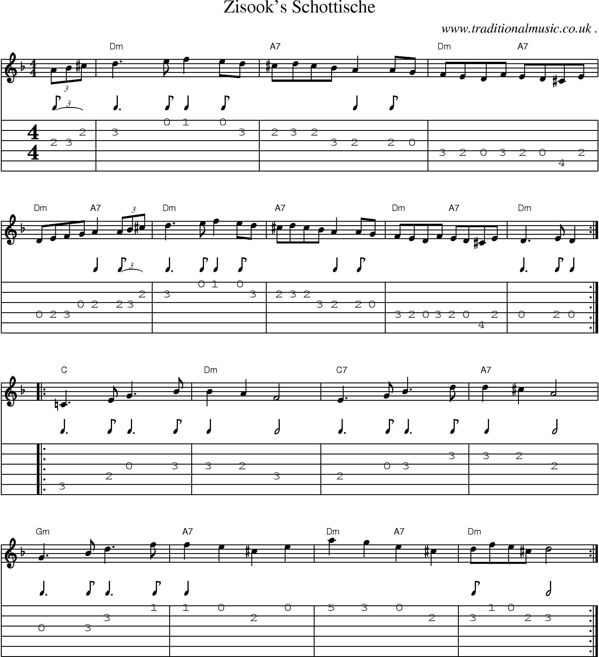 Music Score and Guitar Tabs for Zisooks Schottische