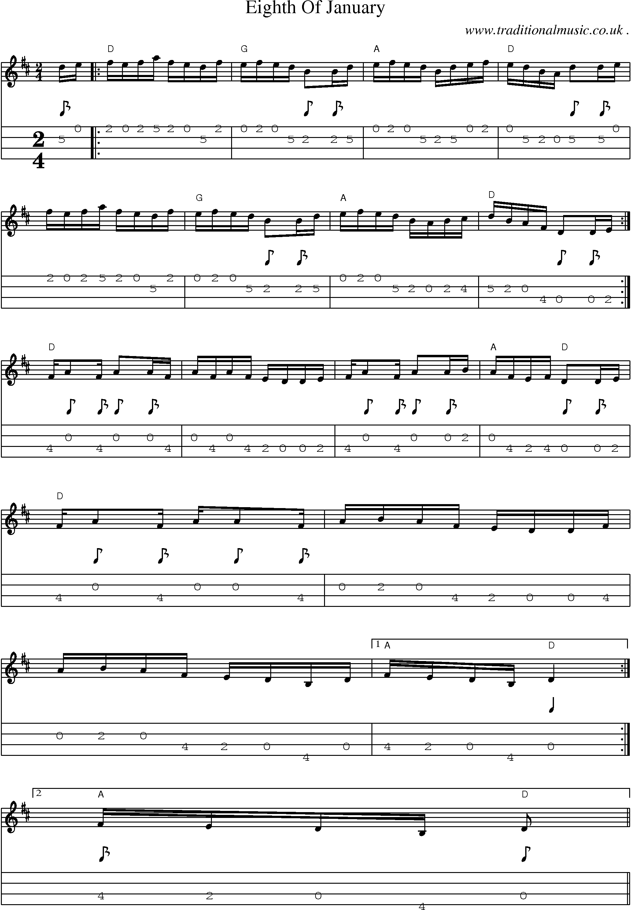 Music Score and Guitar Tabs for Eighth Of January