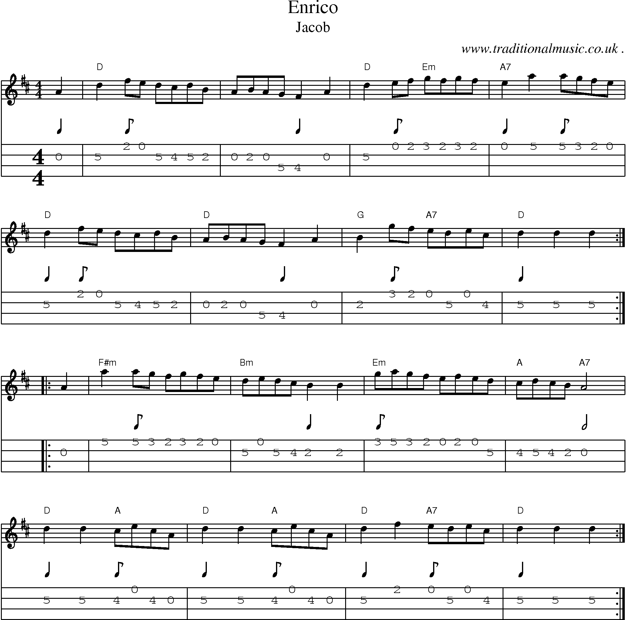 Music Score and Guitar Tabs for Enrico