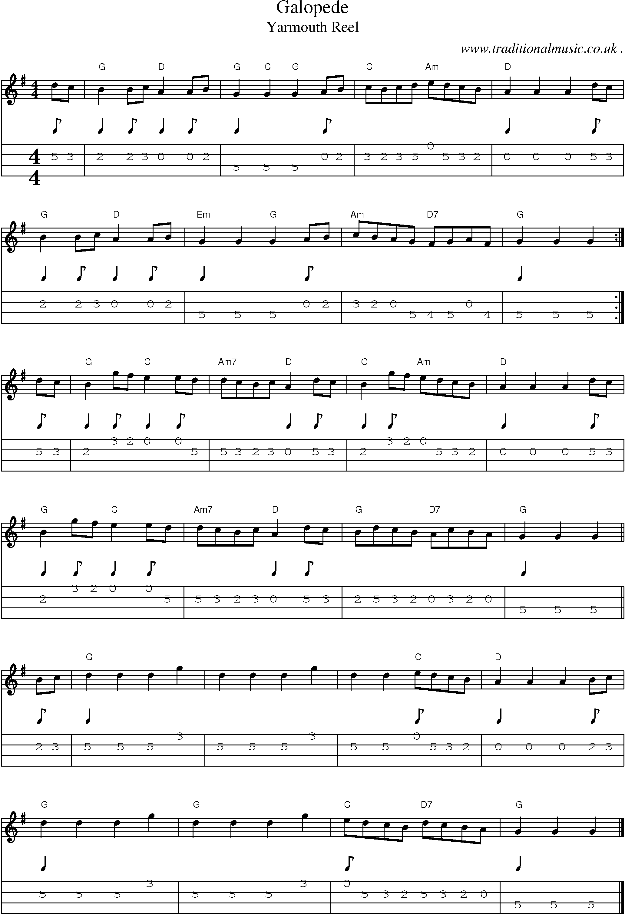 Music Score and Guitar Tabs for Galopede