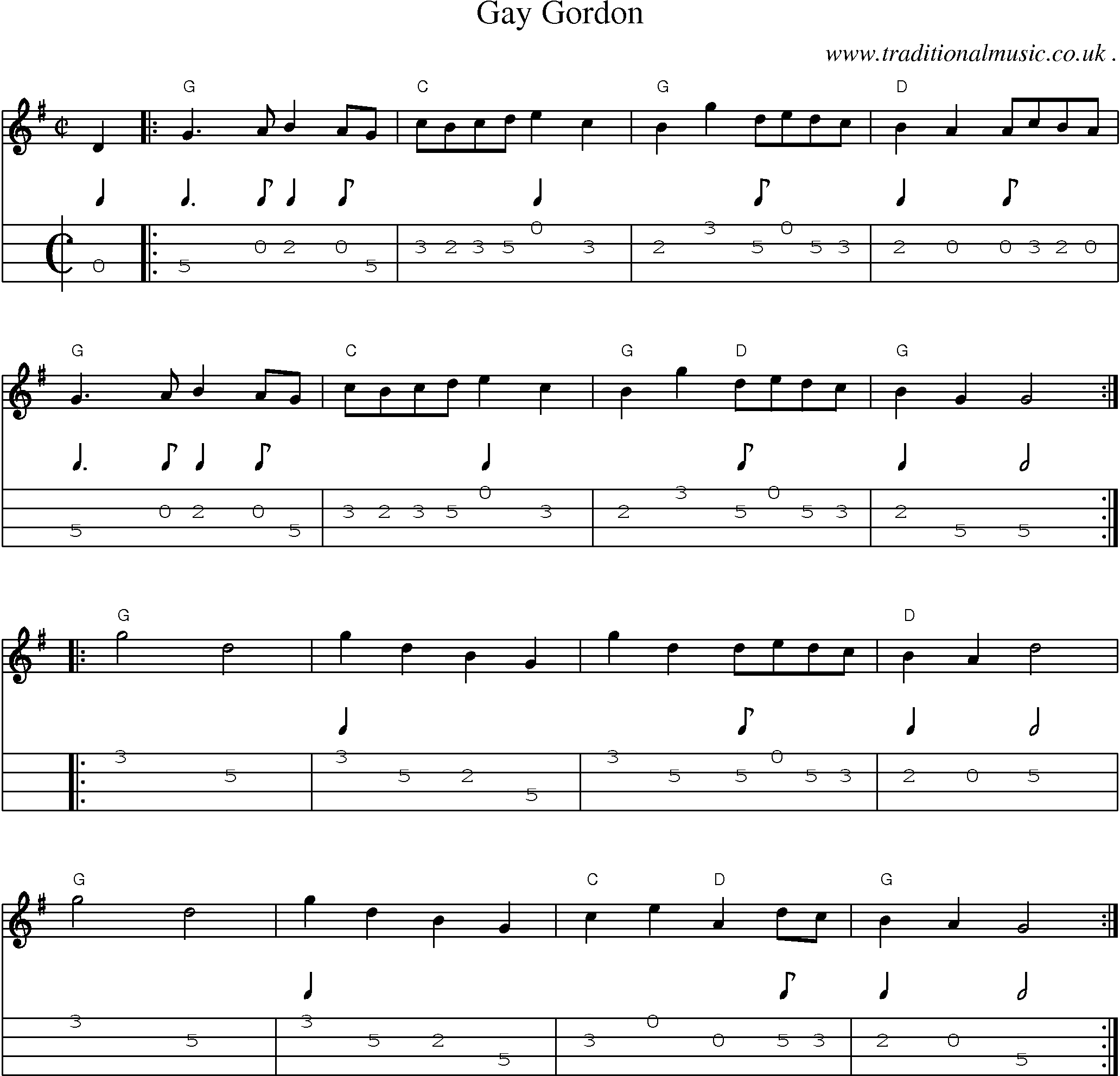 Music Score and Guitar Tabs for Gay Gordon
