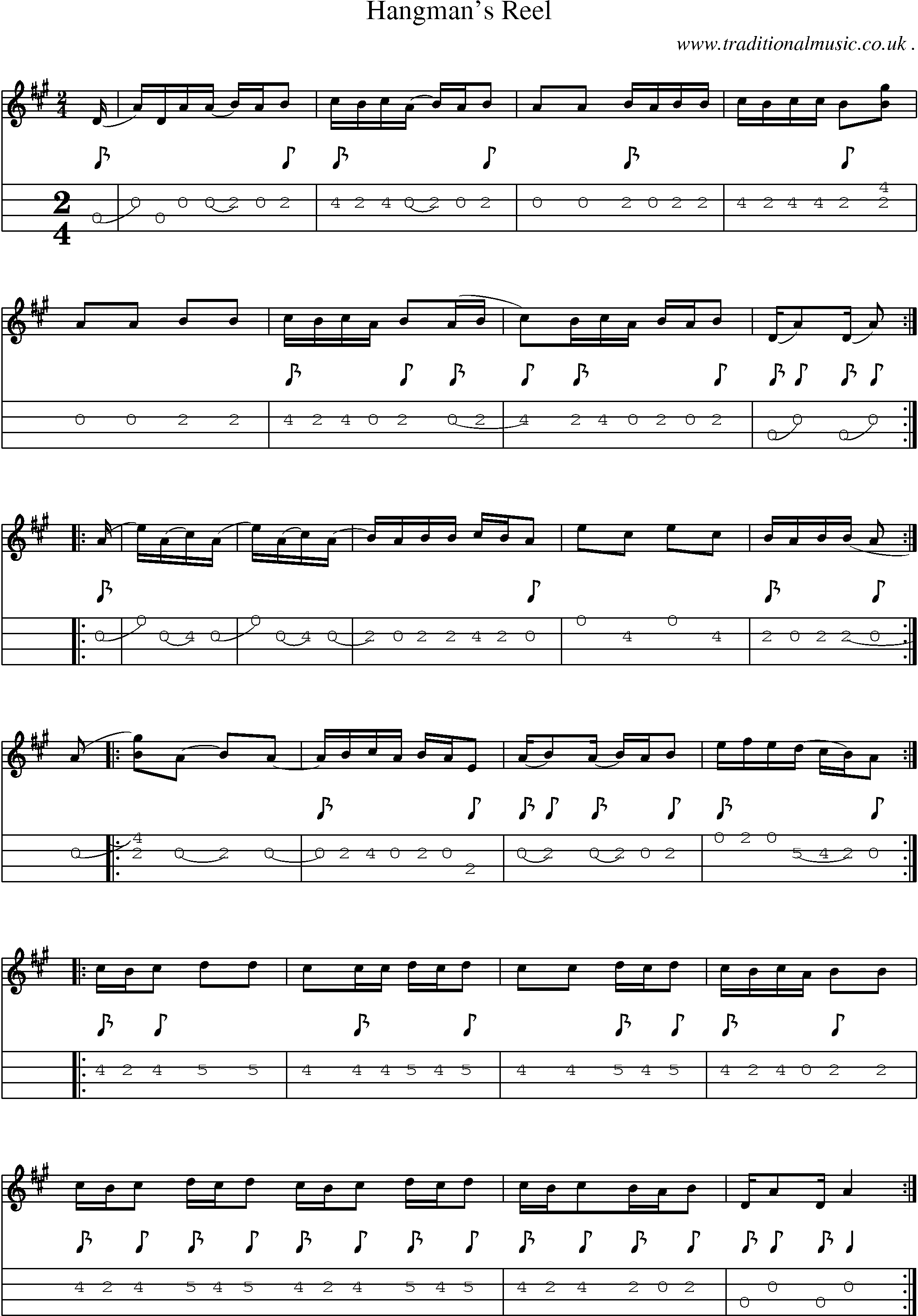 Music Score and Guitar Tabs for Hangmans Reel