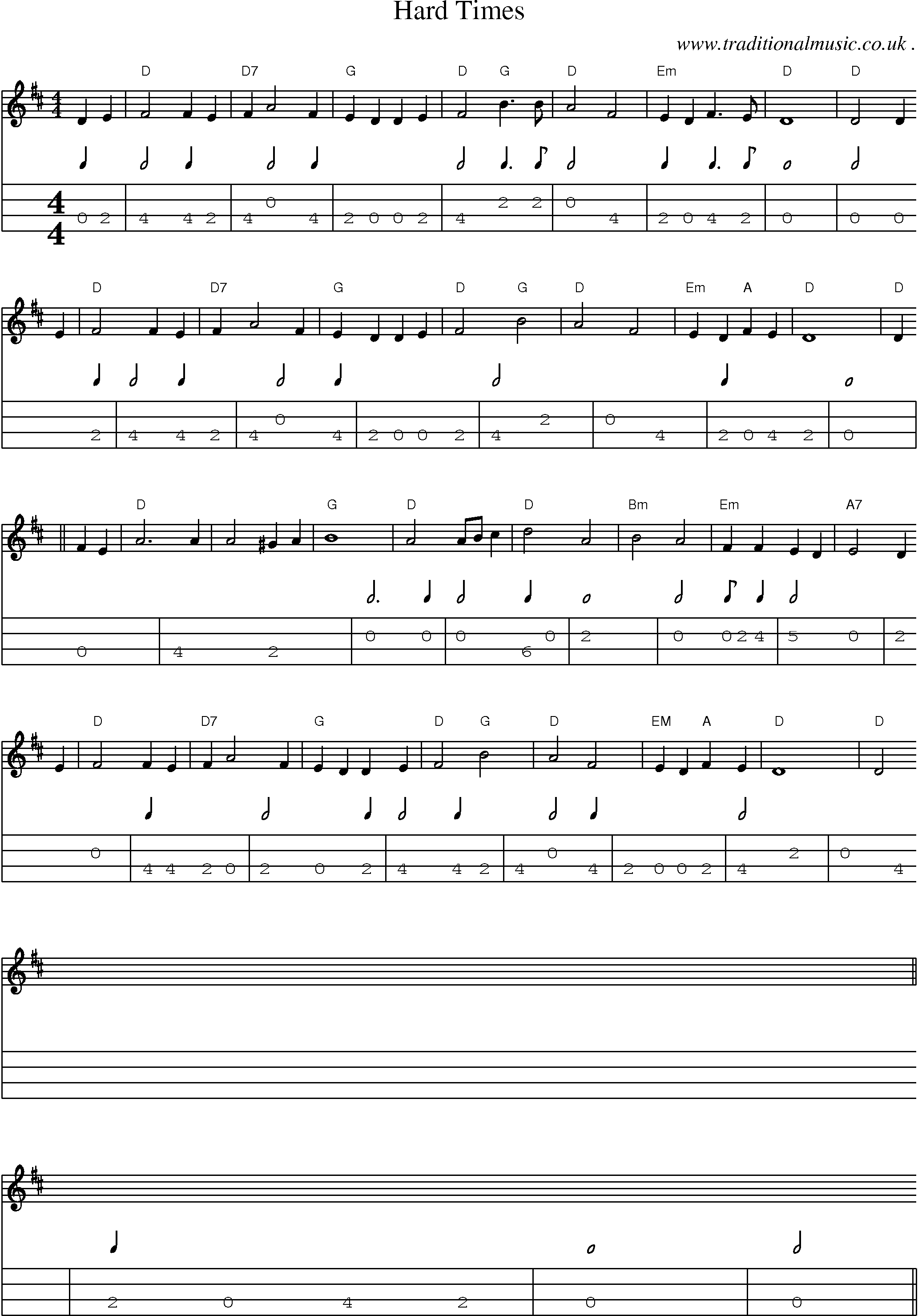 Music Score and Guitar Tabs for Hard Times
