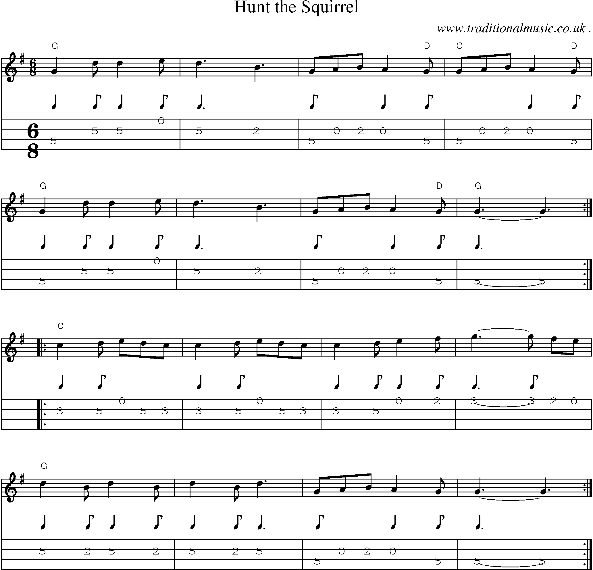 Music Score and Guitar Tabs for Hunt the Squirrel