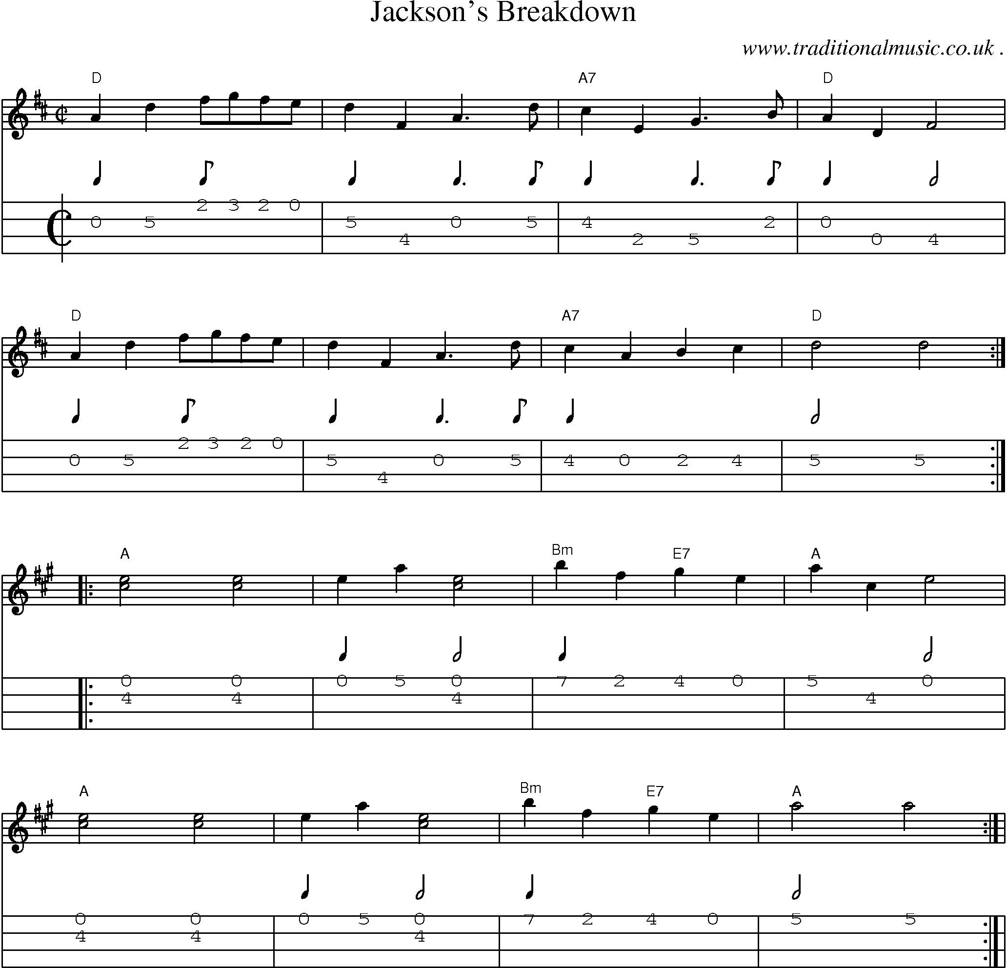 Music Score and Guitar Tabs for Jacksons Breakdown