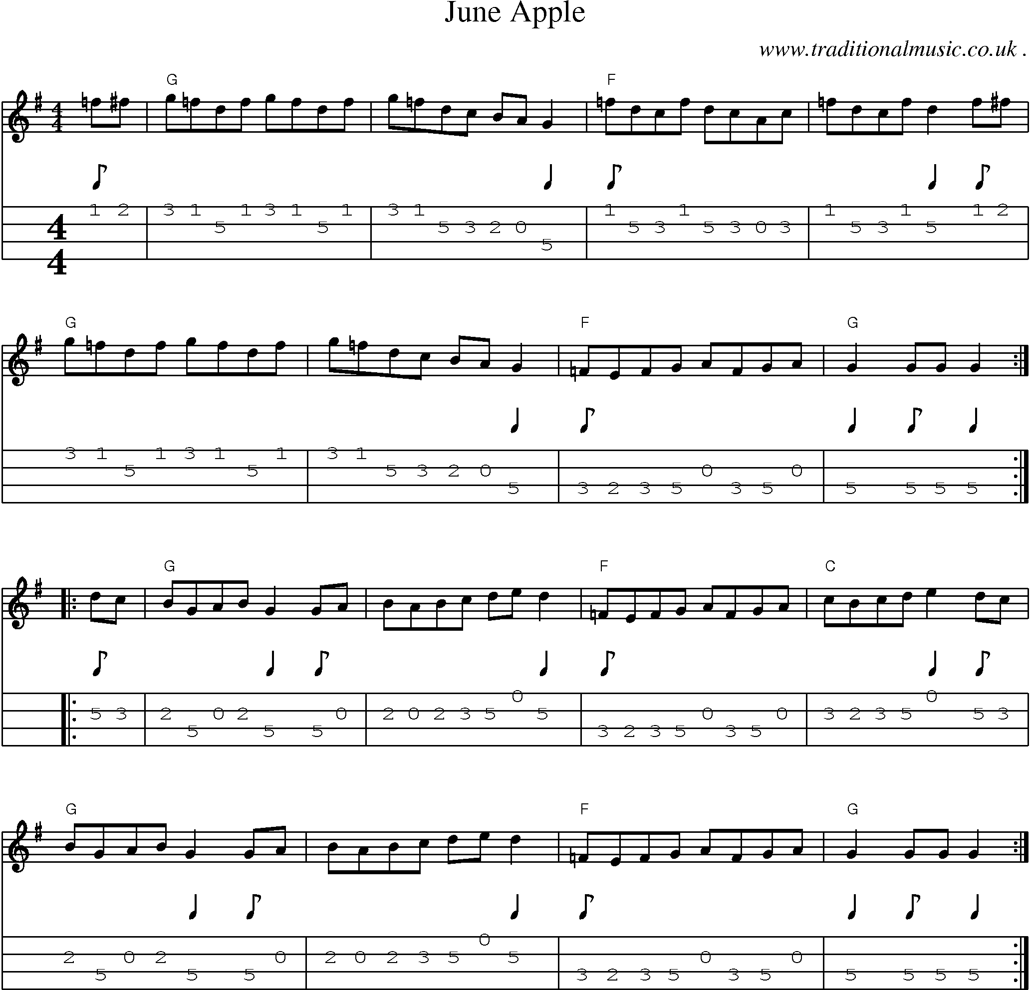 Music Score and Guitar Tabs for June Apple