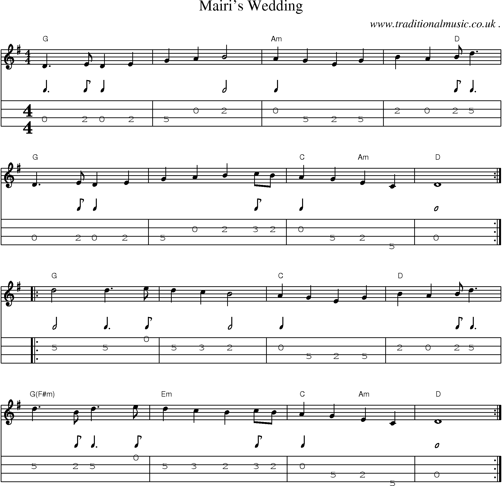 Music Score and Guitar Tabs for Mairis Wedding