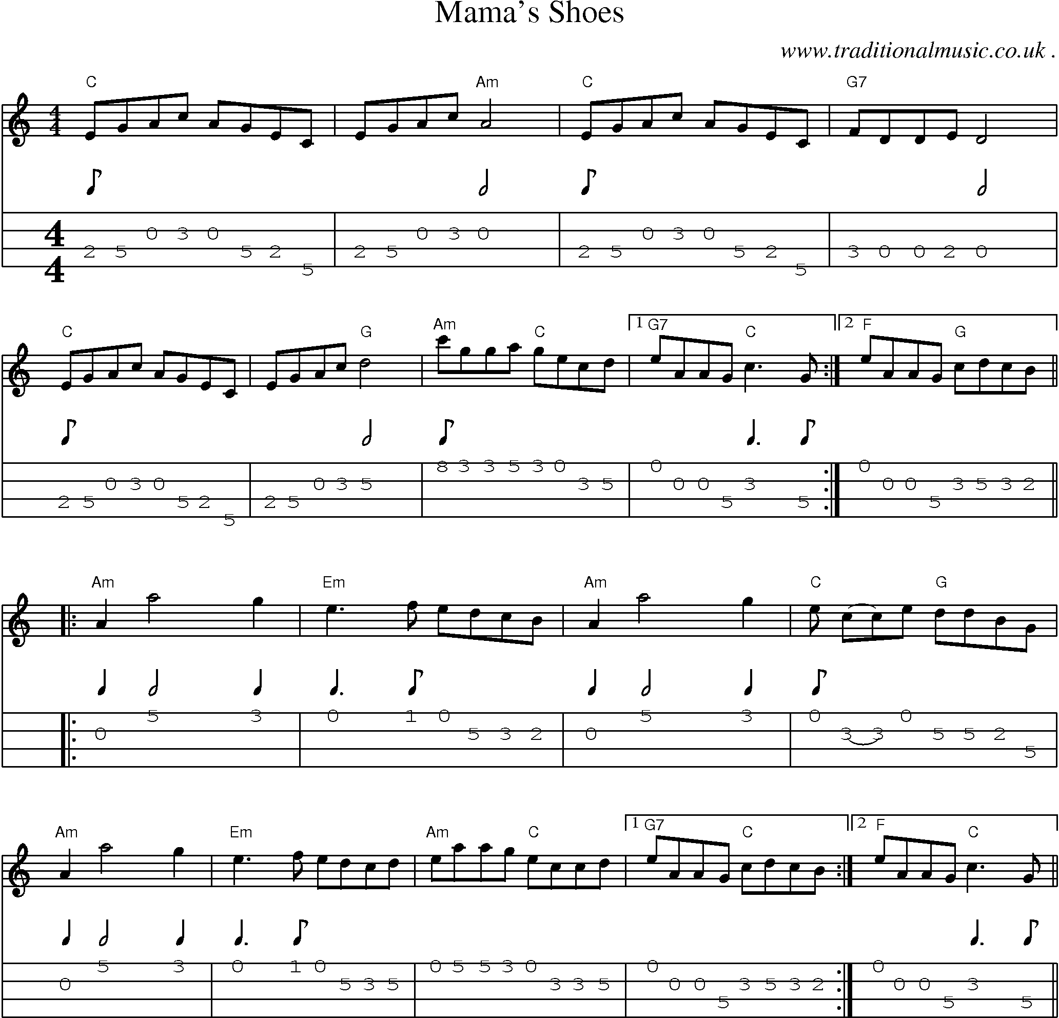 Music Score and Guitar Tabs for Mamas Shoes