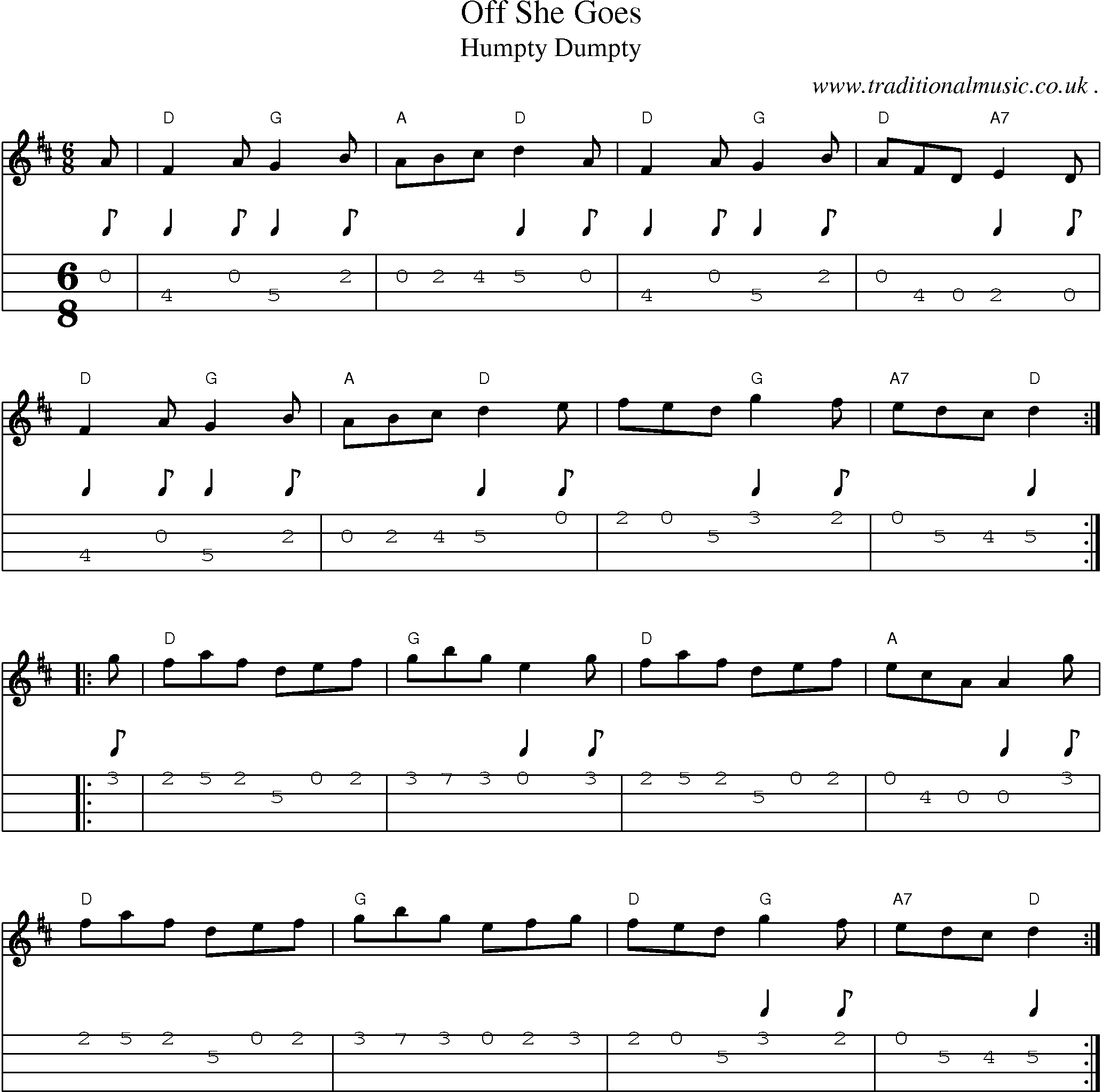 Music Score and Guitar Tabs for Off She Goes