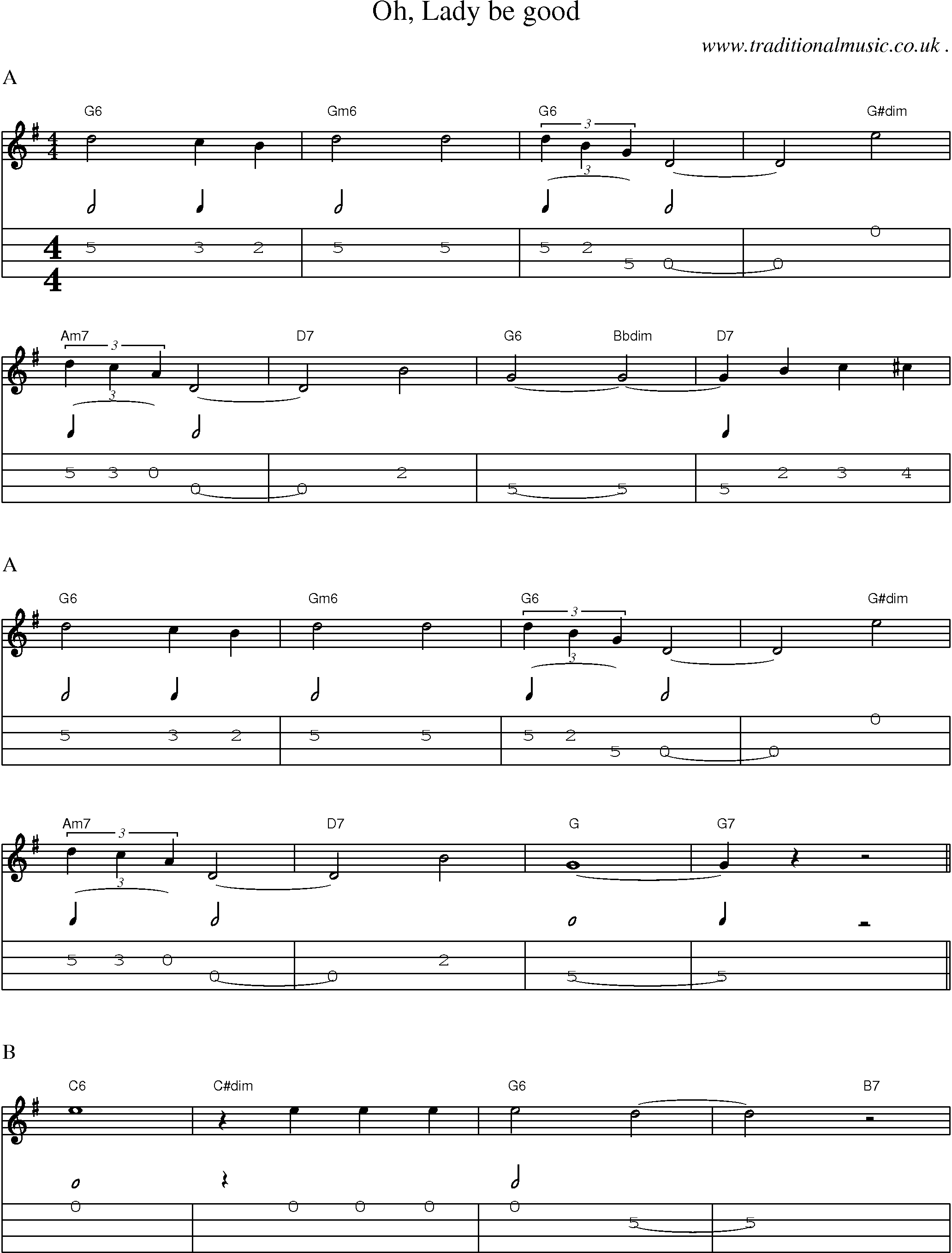 Music Score and Guitar Tabs for Oh Lady Be Good
