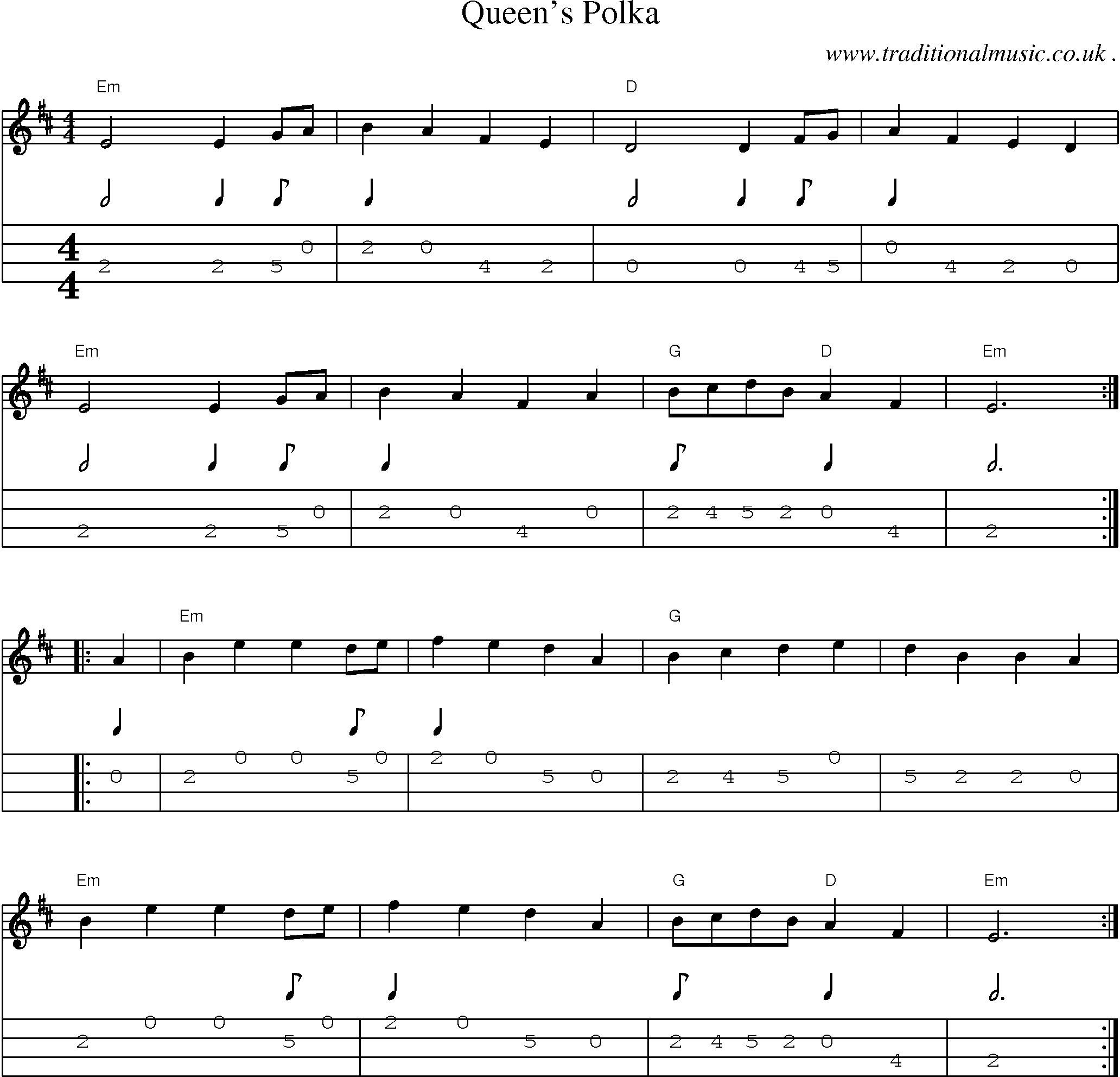 Music Score and Guitar Tabs for Queens Polka
