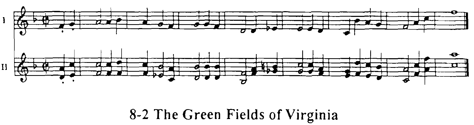 Music for part 8B