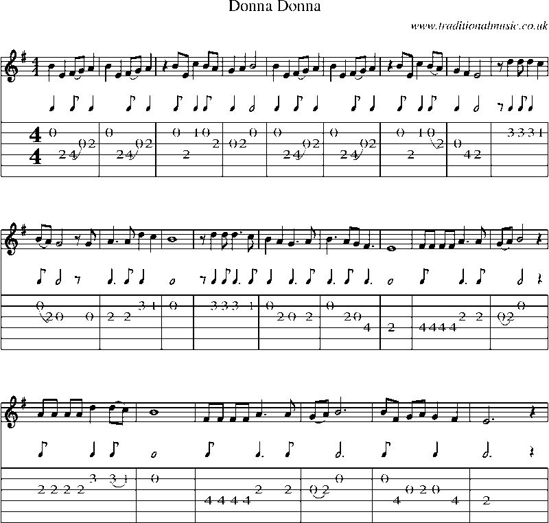 Guitar Tab and Sheet Music for Donna Donna