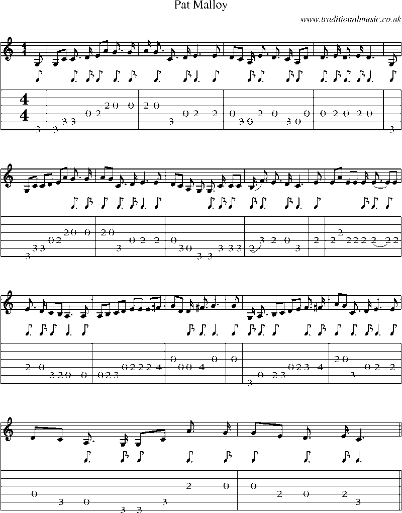 Guitar Tab and Sheet Music for Pat Malloy