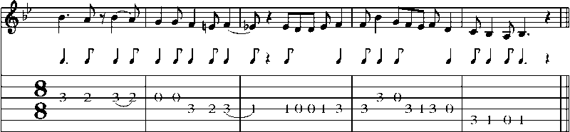 Guitar Tab and Sheet Music for Patrick Sheehan