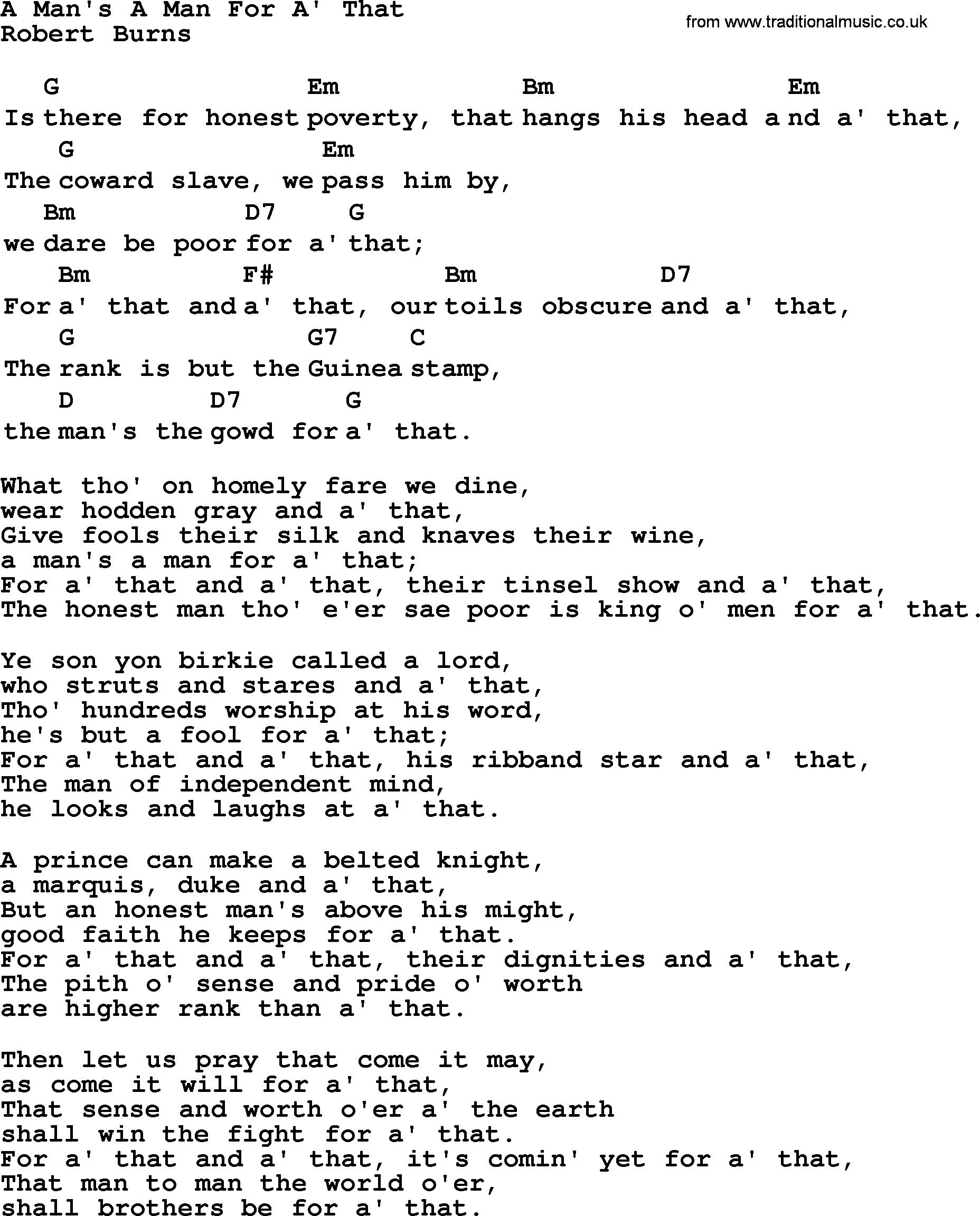 Top 1000 Most Popular Folk and Old-time Songs: A Mans A Man For A That, lyrics and chords