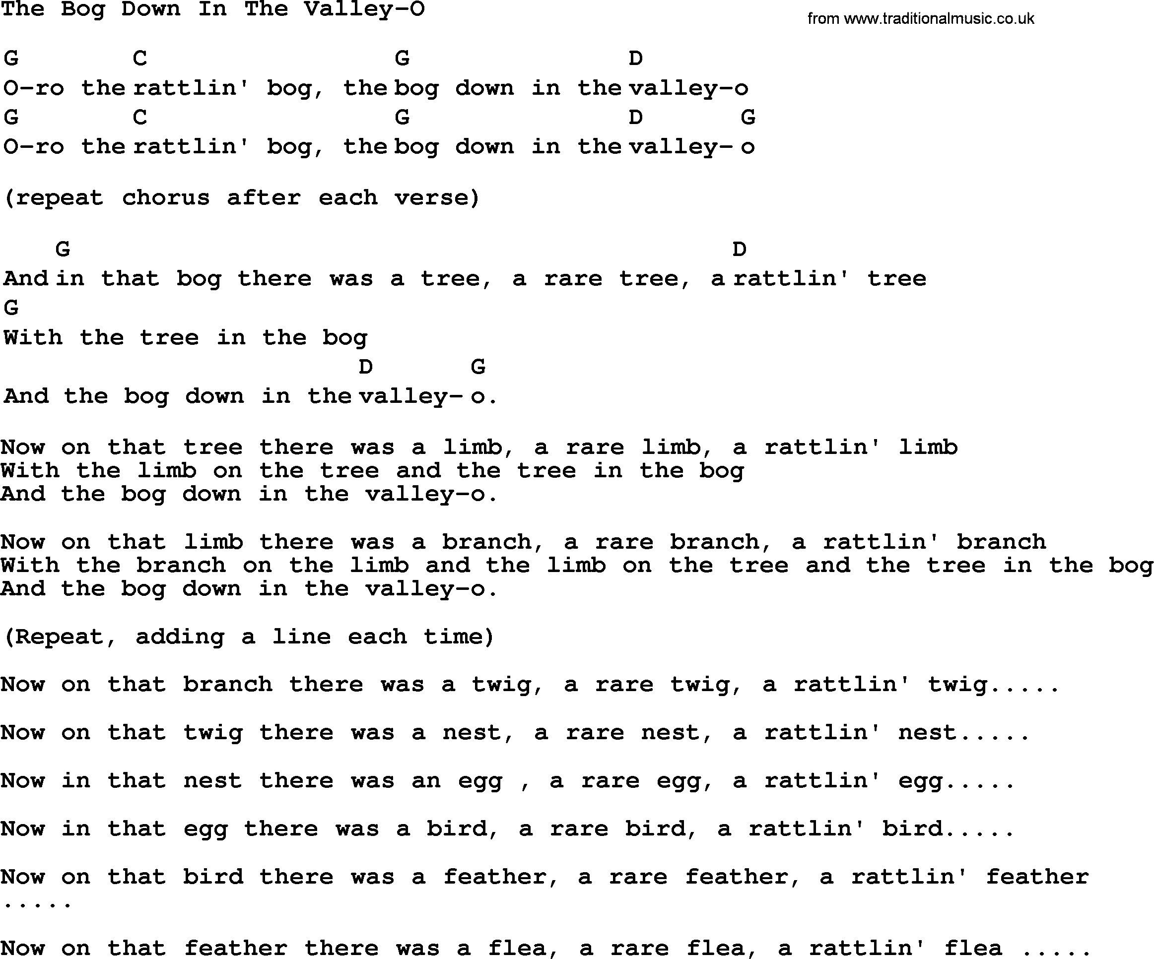 Top 1000 Most Popular Folk and Old-time Songs: Bog Down In The Valley-O, lyrics and chords