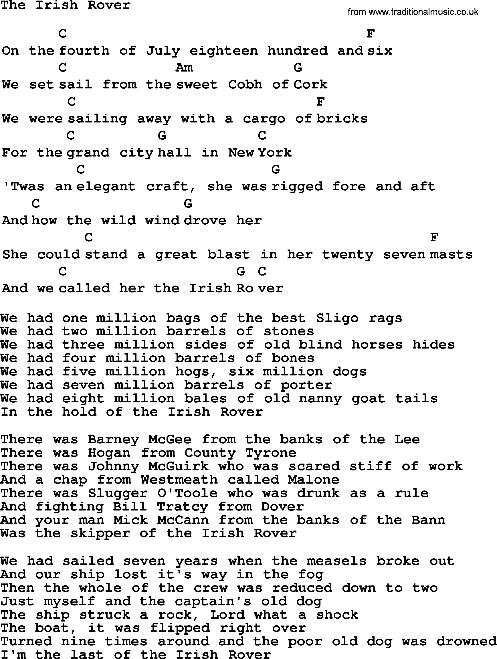 Top 1000 Most Popular Folk and Old-time Songs: Irish Rover, lyrics and chords