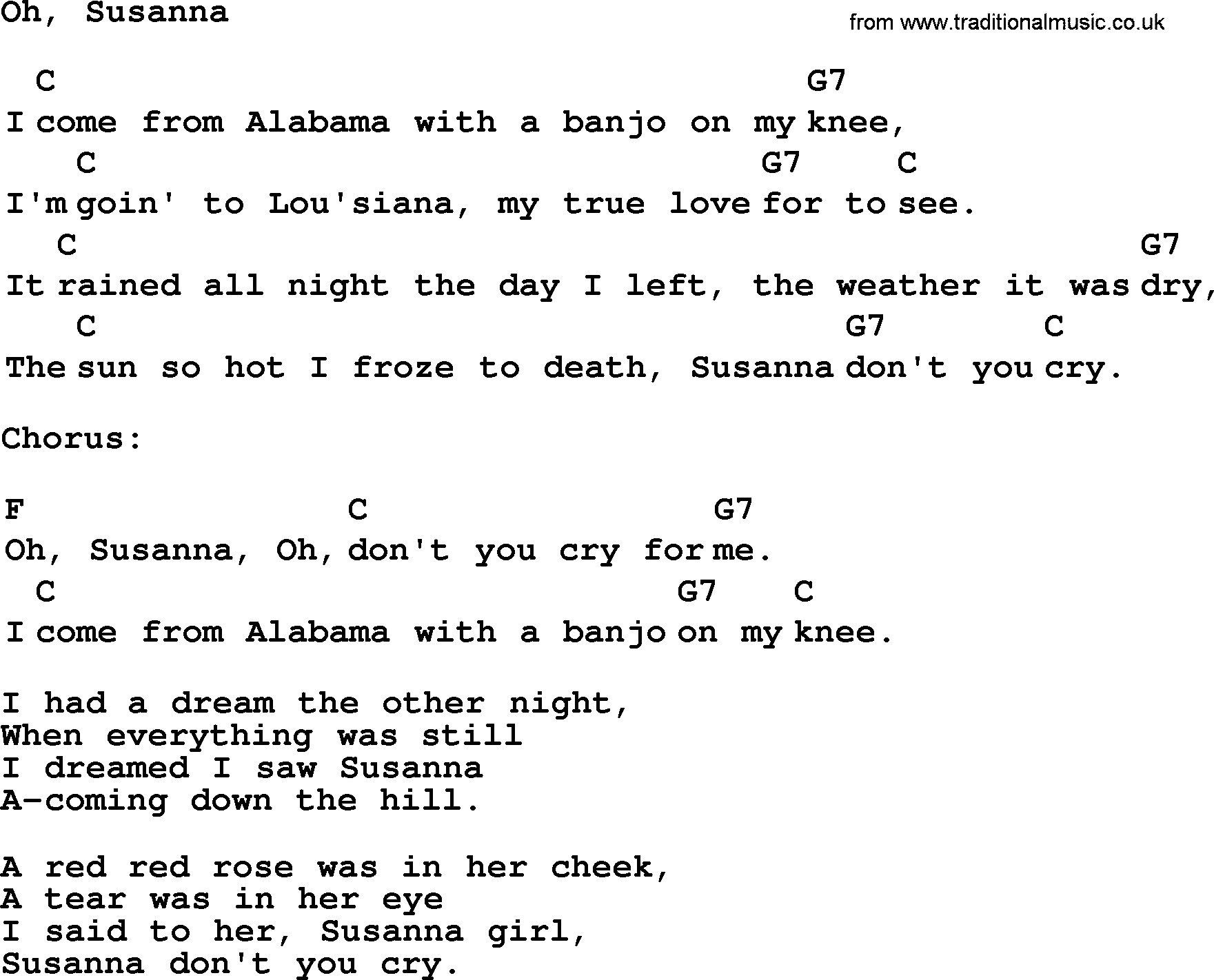 Top 1000 Most Popular Folk and Old-time Songs: Oh, Susanna, lyrics and chords