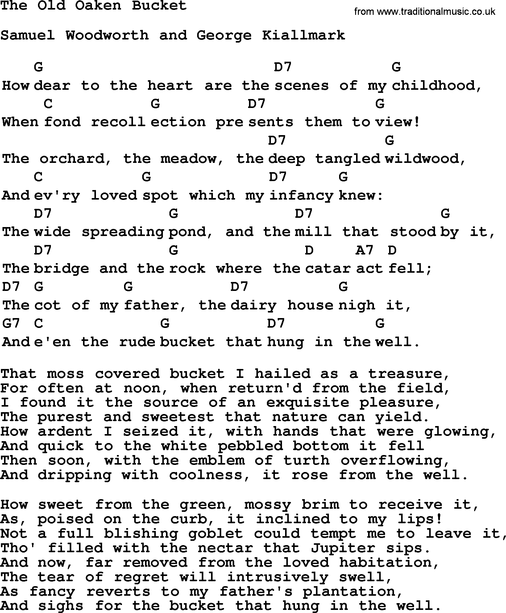 Top 1000 Most Popular Folk and Old-time Songs: Old Oaken Bucket, lyrics and chords