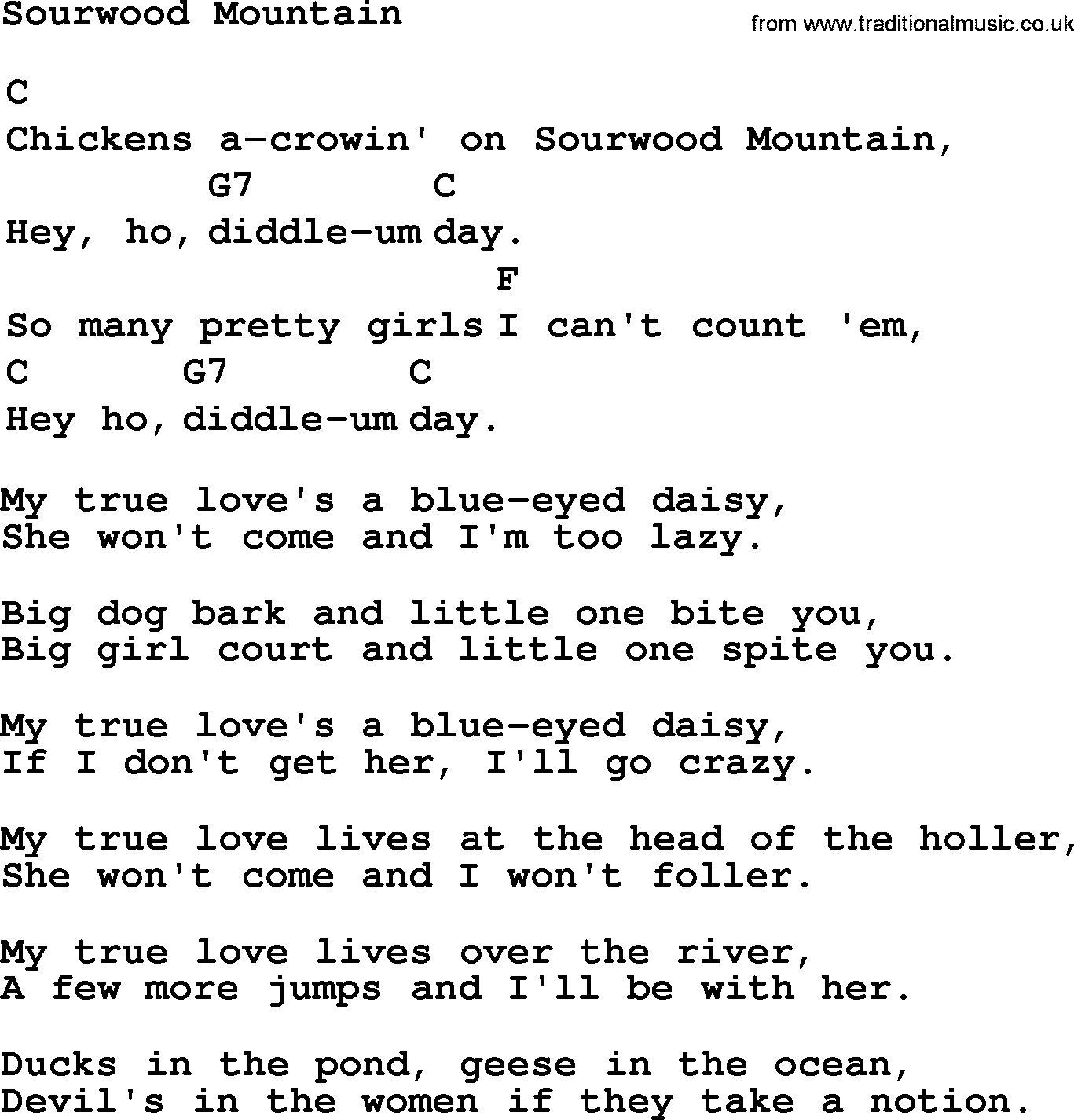 Top 1000 Most Popular Folk and Old-time Songs: Sourwood Mountain, lyrics and chords