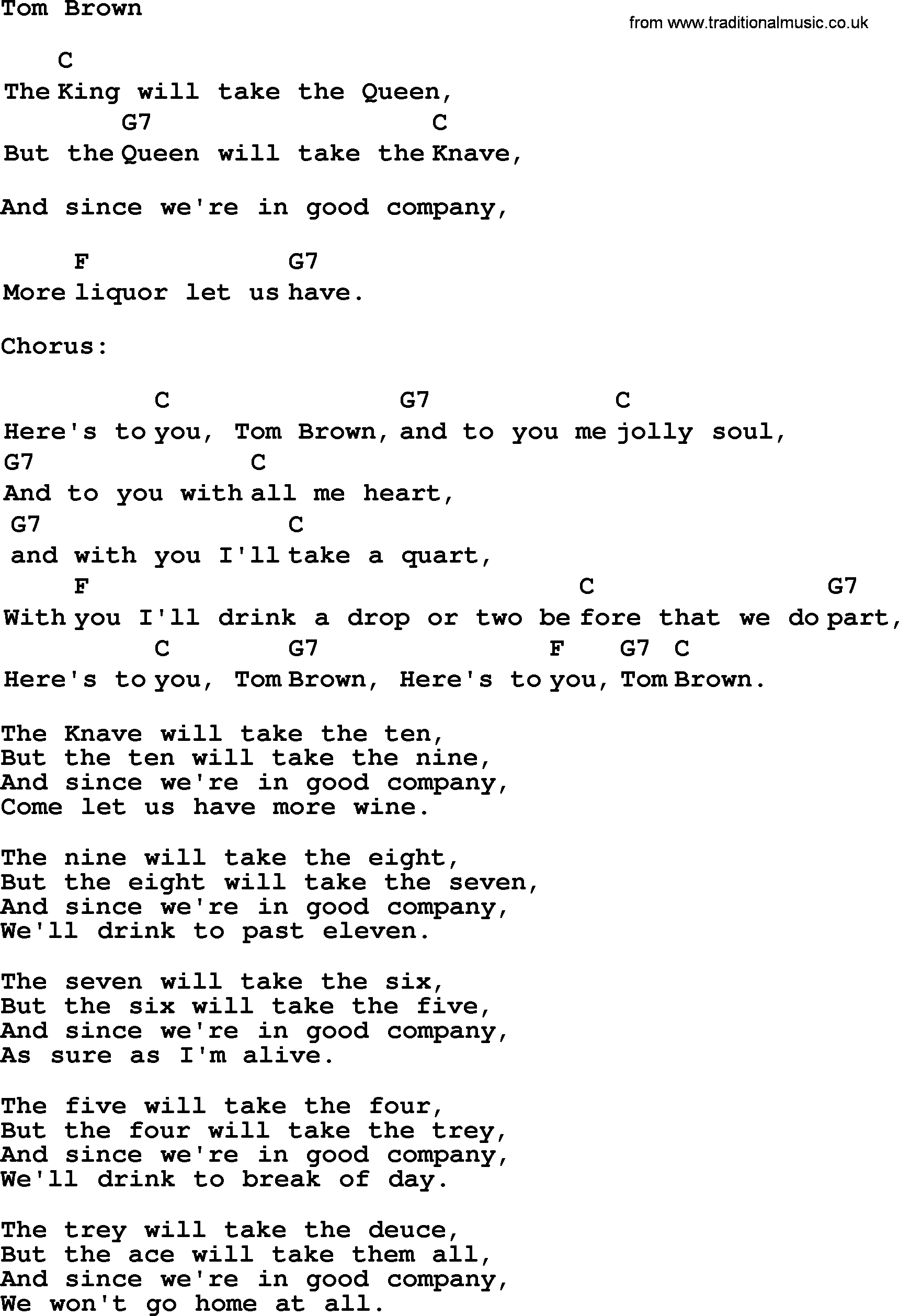Top 1000 Most Popular Folk and Old-time Songs: Tom Brown, lyrics and chords
